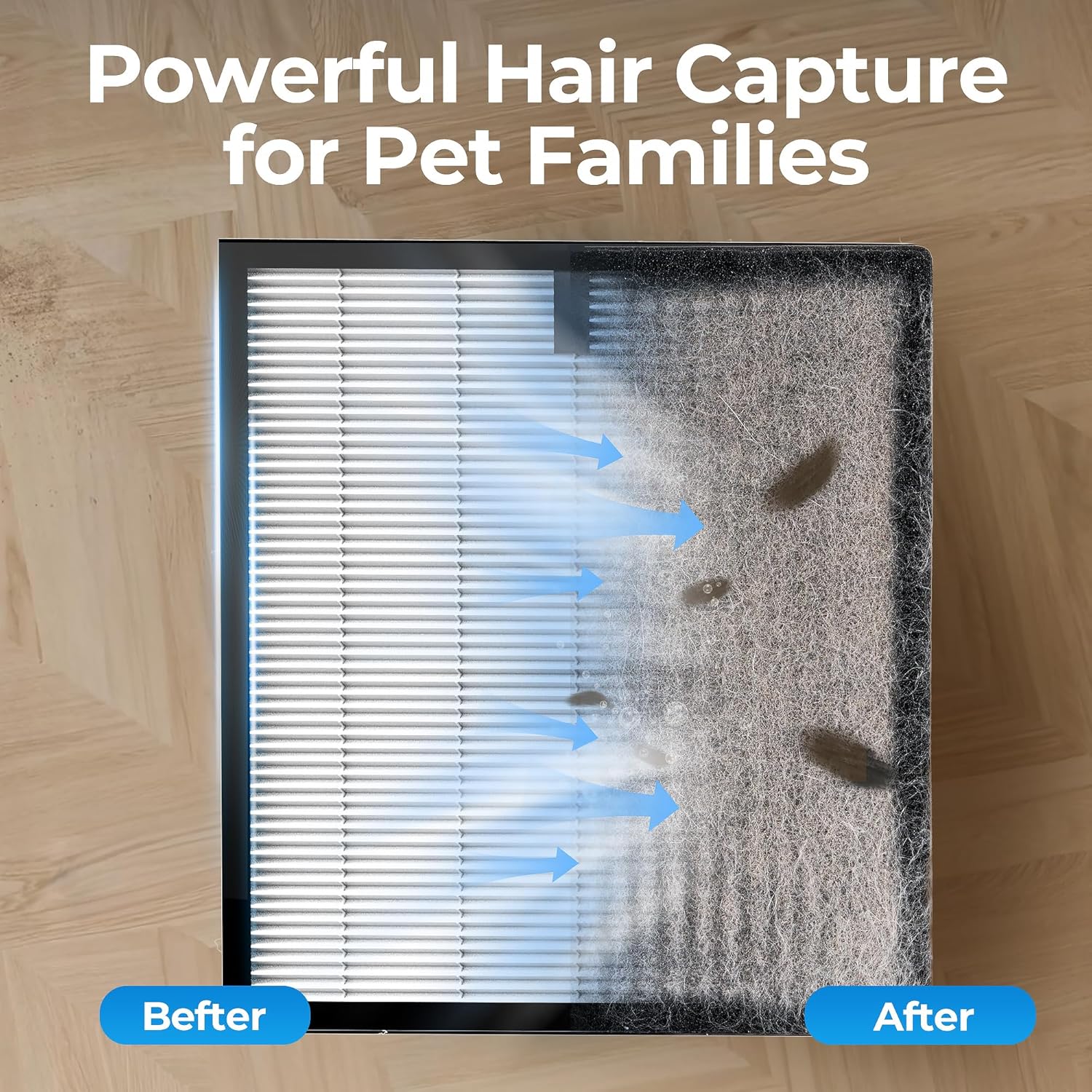 Air Purifier for Home Pet Up to 2200Ft² Pre-Filter Washable Black | HEPA Filter for Wildfire Smoke, PM2.5 Air Quality