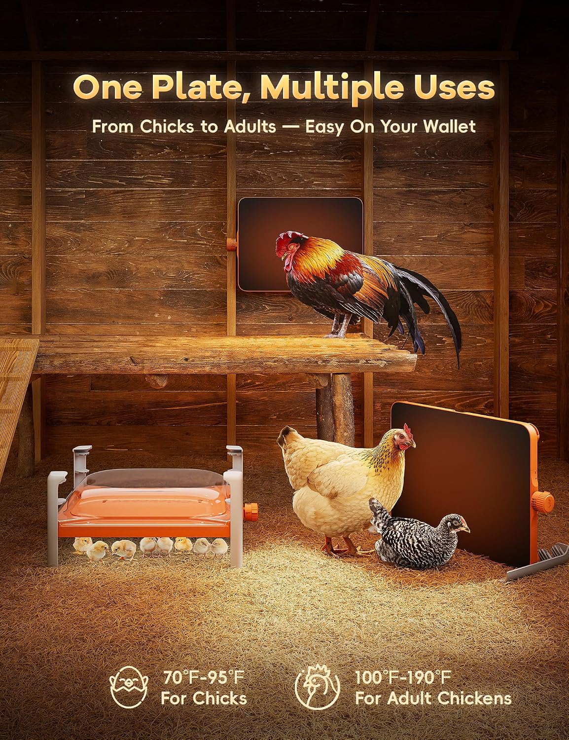 Smart Chicken Coop Heater, 200W Radiant Heat Panel with Temperature Sensor