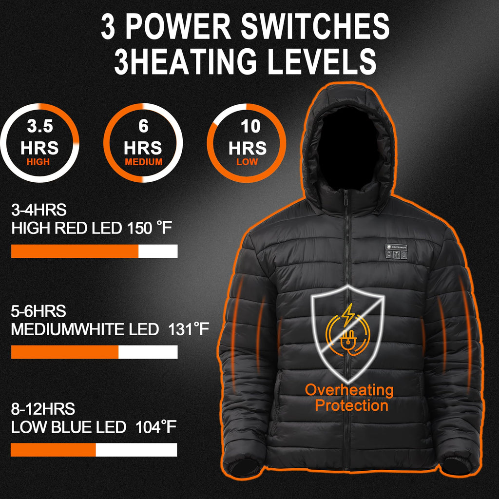 Heated Jackets for Men with Battery Pack, Electric Warm Down Coat
