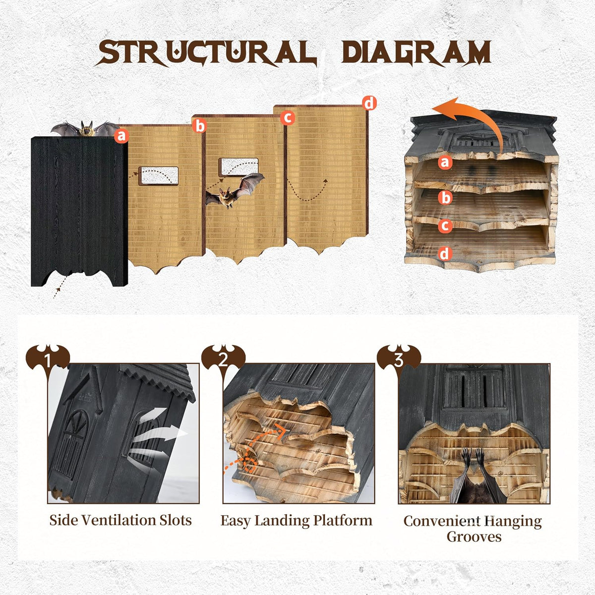 Wooden Castle Bat House with Gatehouse/Tower/Curtain Wall Design, Large Ventilated 2/3 Chamber Bat Box, Ideal for