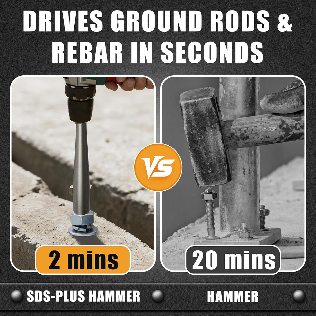 SDS Plus Wedge Anchor Setter – Concrete Anchor Setting Tool for Wedge Anchors and Rebars