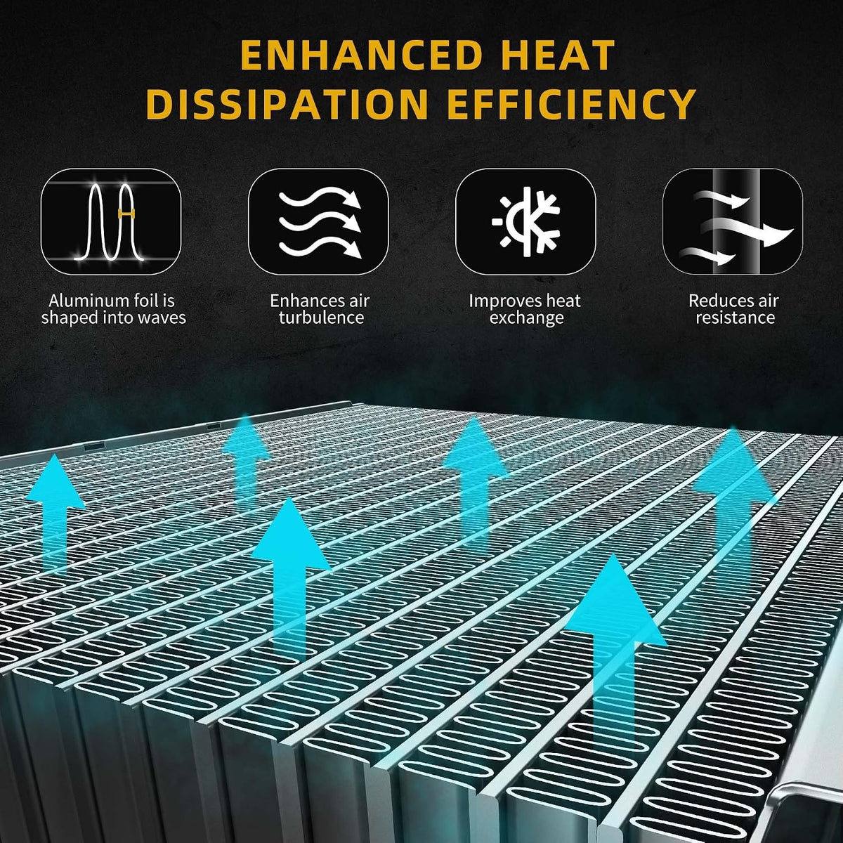 DWVO Complete Radiator Compatible with 2016-2019 Chevrolet Silverado 1500