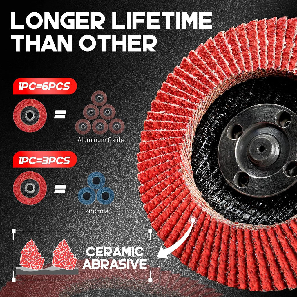 EZARC Ceramic Flap Discs 60 Grit, 4-1/2 x 7/8-Inch, Type 29, 10-Pack