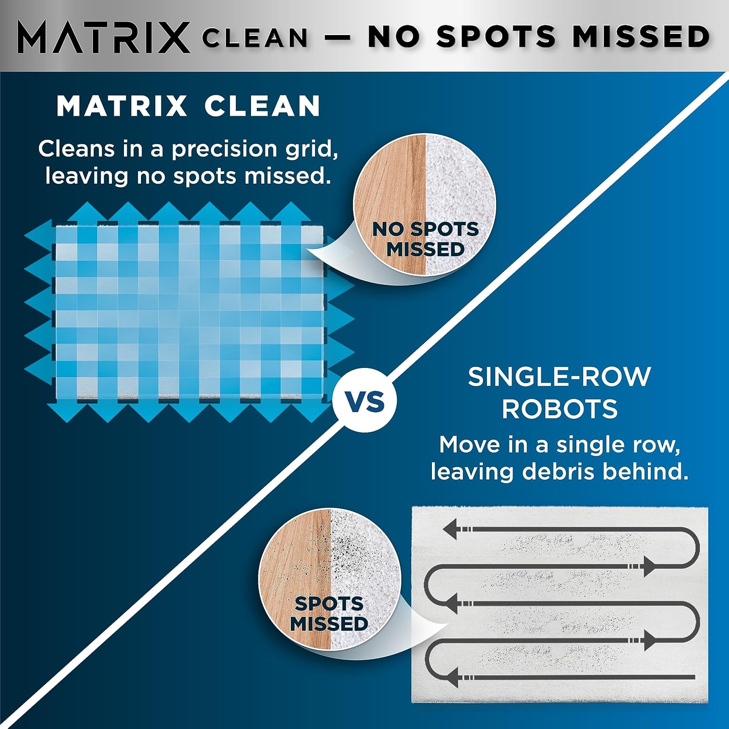 Matrix Plus 2-in-1 Robot Vacuum & Mop, Black/Silver,RV2610WA | Sonic Mopping, Matrix Clean, CleanEdge, HEPA 60-Day