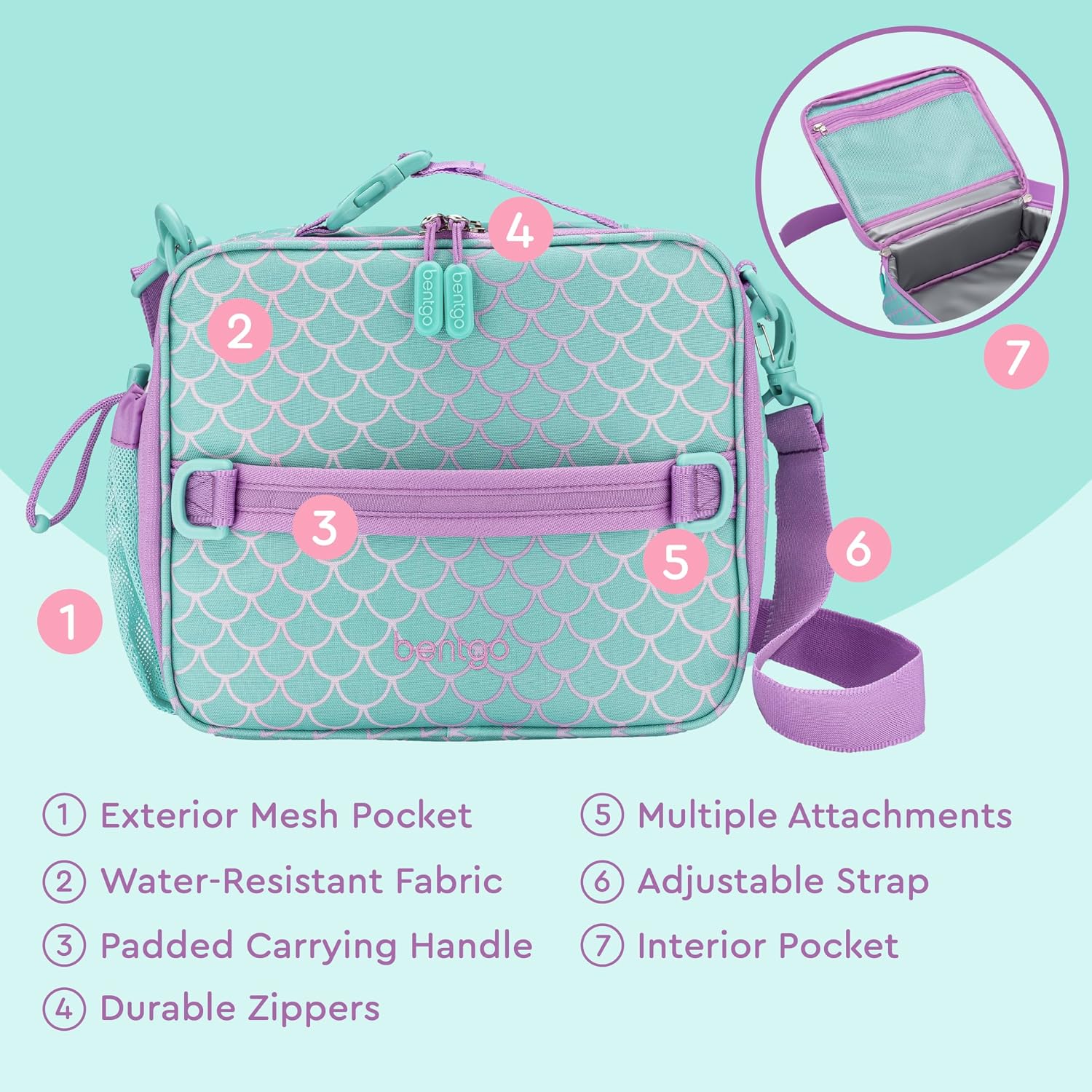 Kids Prints Double-Insulated Reusable Lunch Bag | For Kids 3+, Adjustable Strap; Holds Lunch Box/Water Bottle/Snacks;