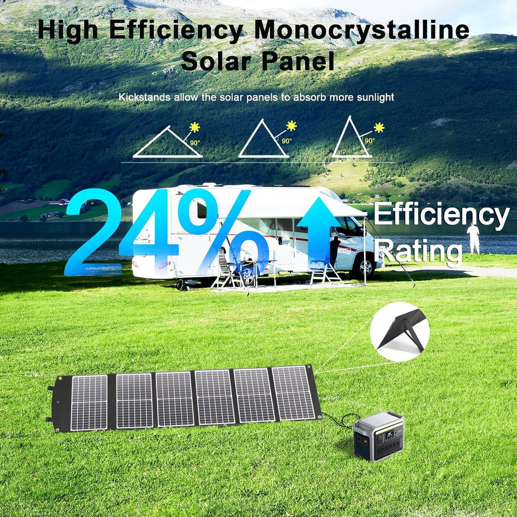 100 Watt Portable Solar Panel, Foldable Solar Panel Charger with Kickstands, QC3.0 USB-A USB-C & DC Output for
