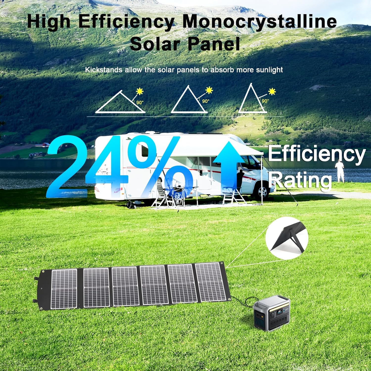 100 Watt Portable Solar Panel, Foldable Solar Panel Charger with Kickstands, QC3.0 USB-A USB-C & DC Output for