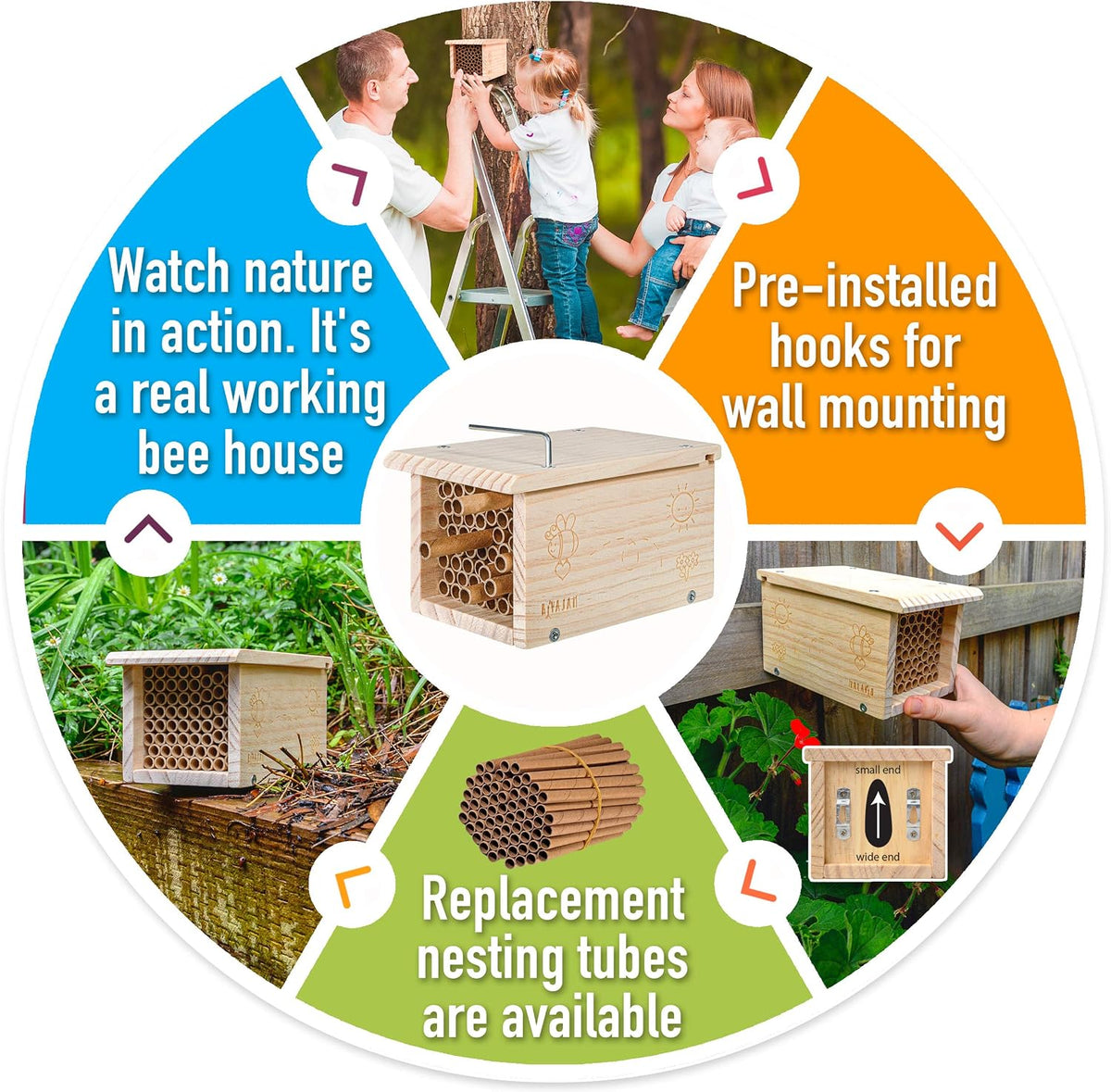 Build a Bee House DIY Woodworking Project | Solitary Mason Bee House Nesting Box Wood Building Kit & Tools | Garden