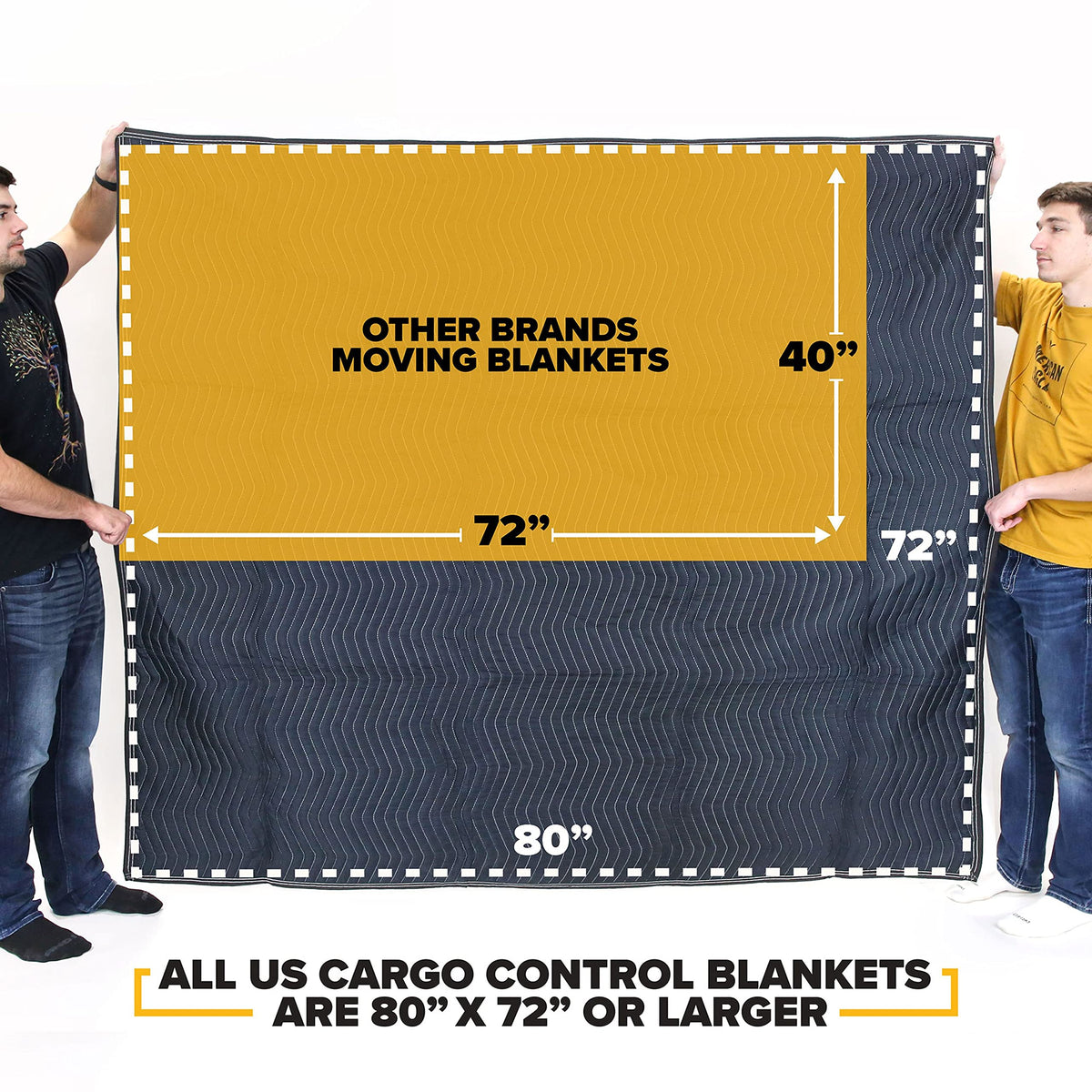 54 lb/dozen, 80"x72" Large Moving Blanket, MBECONO54 Econo Mover, 4-pack