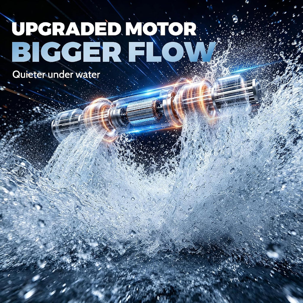Gyre Wave maker,Intelligent Tidal Control,8 models 20w 15000GPH | 100-Level Precision Control Flow, Frequency &