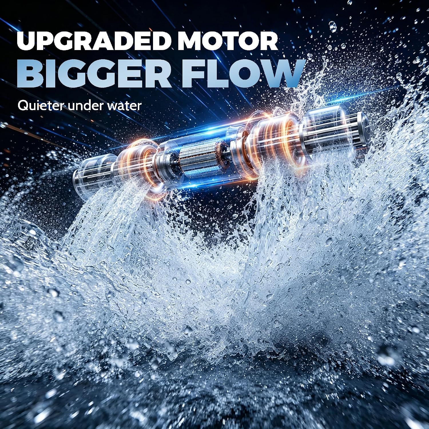 Gyre Wave maker,Intelligent Tidal Control,8 models 20w 15000GPH | 100-Level Precision Control Flow, Frequency &