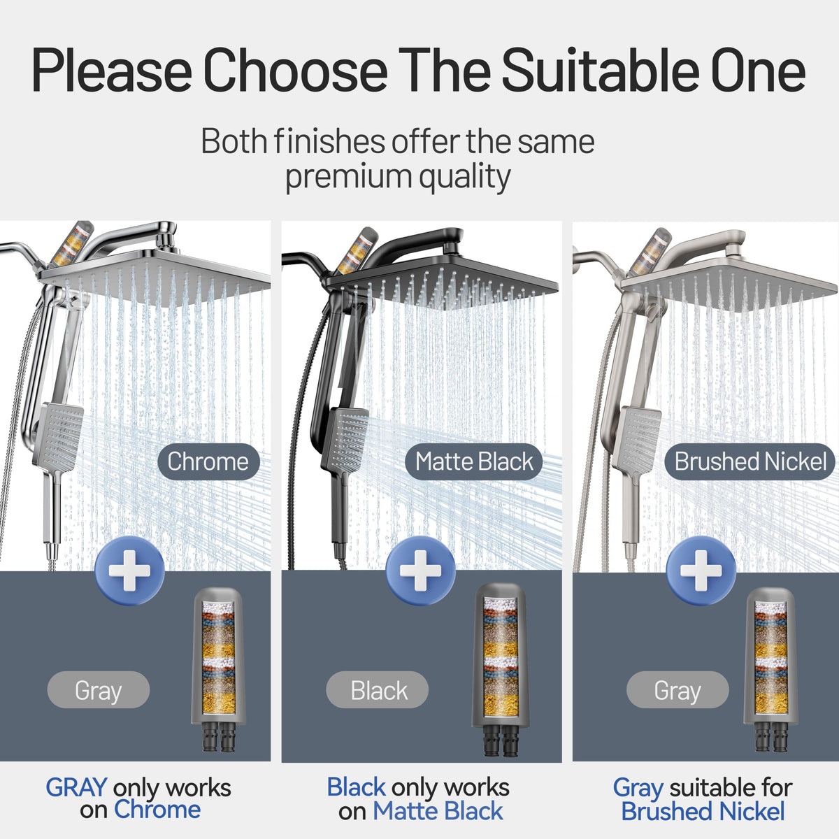 2-Pack Gray Shower Head Filter Replacement for L400099