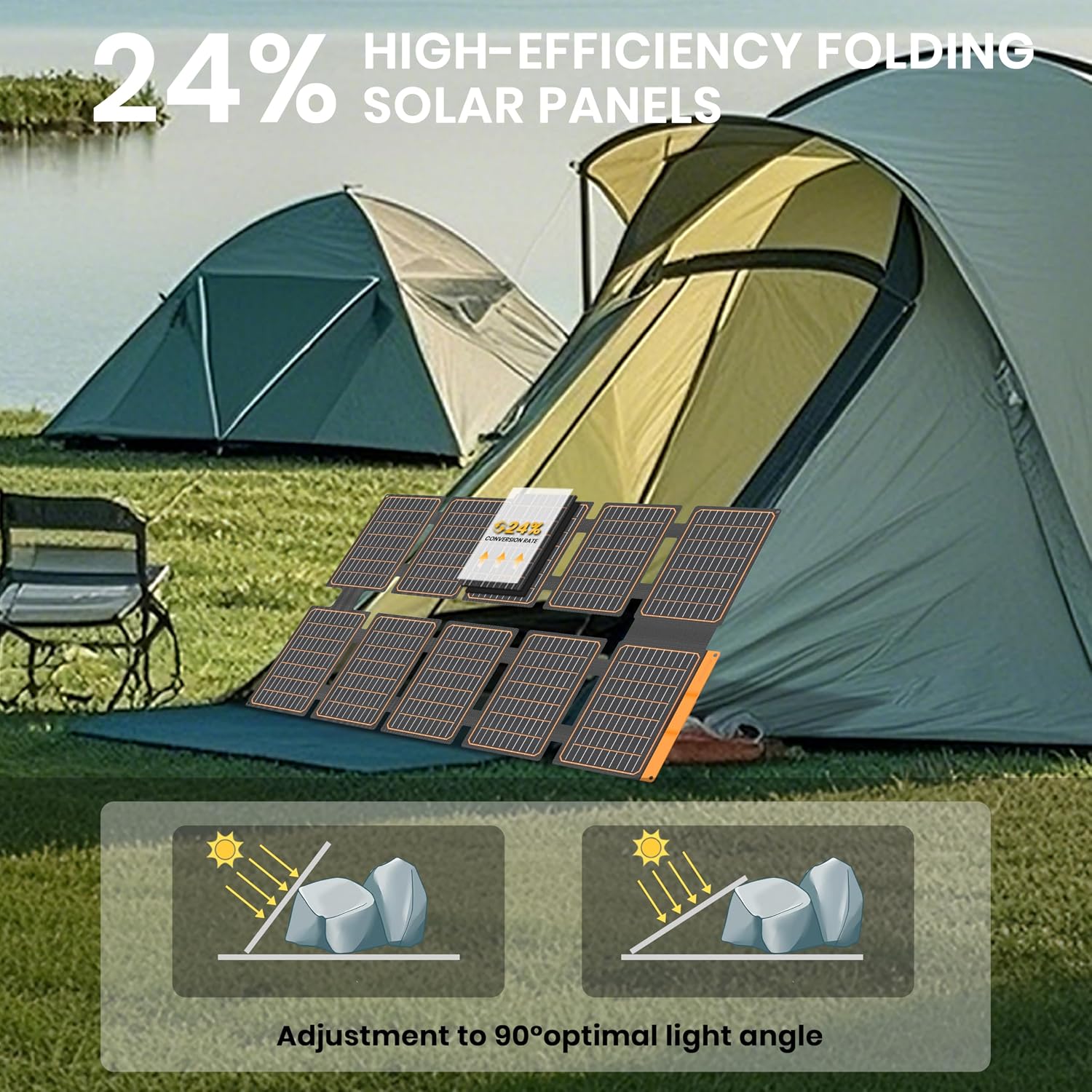 100W Portable Solar Panel - 24% High Efficiency, IP67 Waterproof, QC3.0 USB-A/USB-C/DC Output for Small Power
