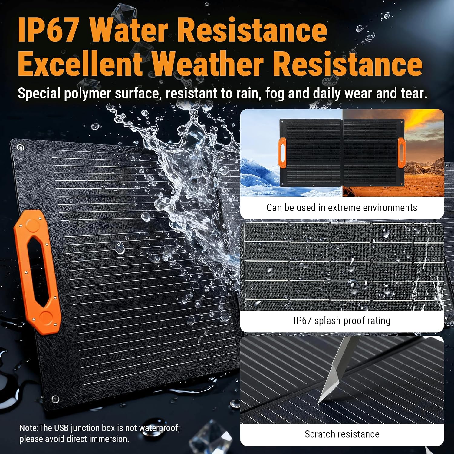 100W Portable Solar Panel for Power Station, 25% High Efficiency ETFE Foldable Solar Panel Charger, QC3.0, USB-C 66W