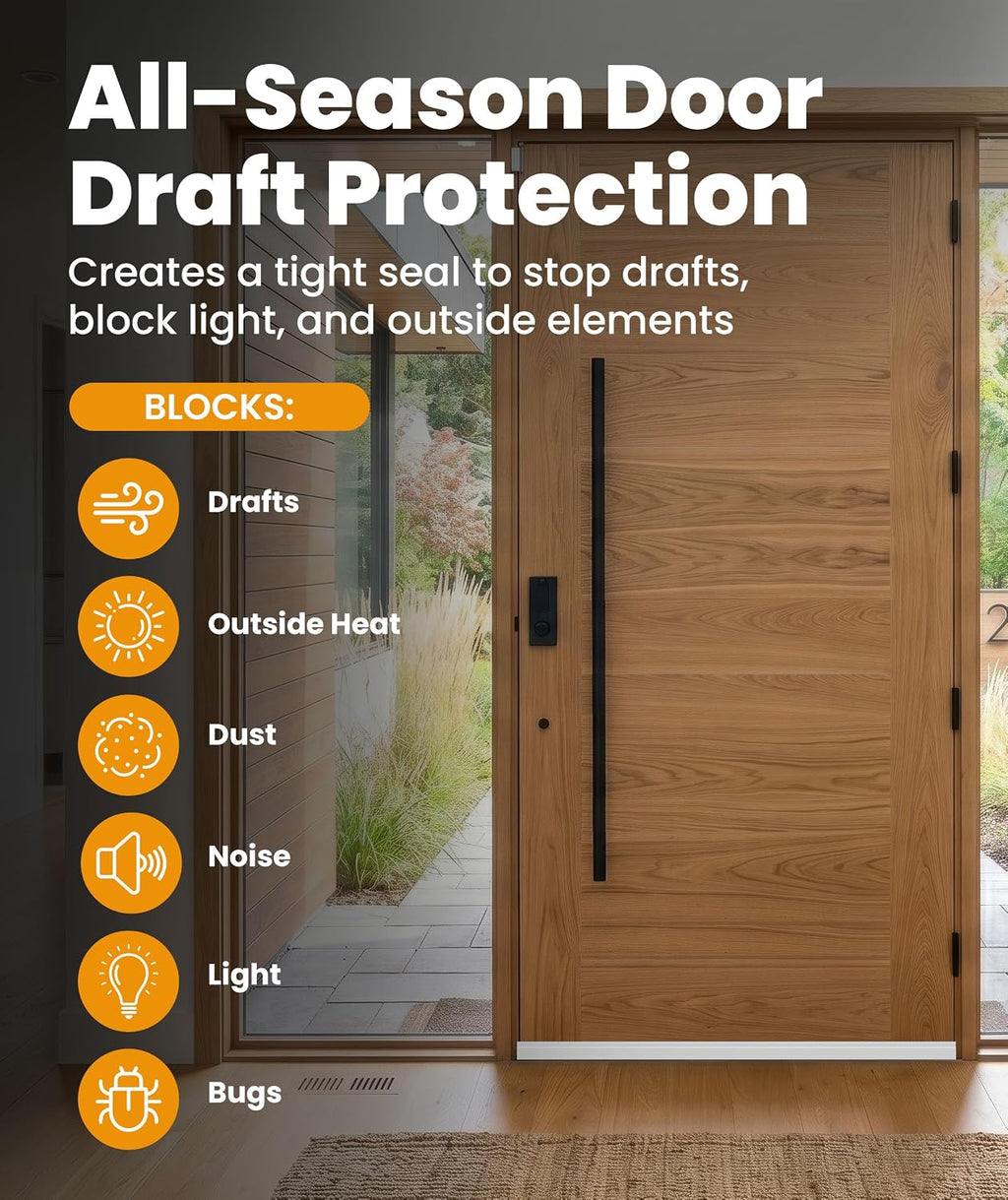 2 Pack One-Sided Door Draft Stopper for Bottom of Doors, Door Sweep with Adhesive Installation, Draft Blocker and