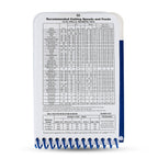 Morse Machinist's Practical Guide for Pocket or Toolbox - A Machinist Handbook to Basic Machinery Reference Information on Cutters, taps, Dies, Drill bits, endmills and Much More General info.