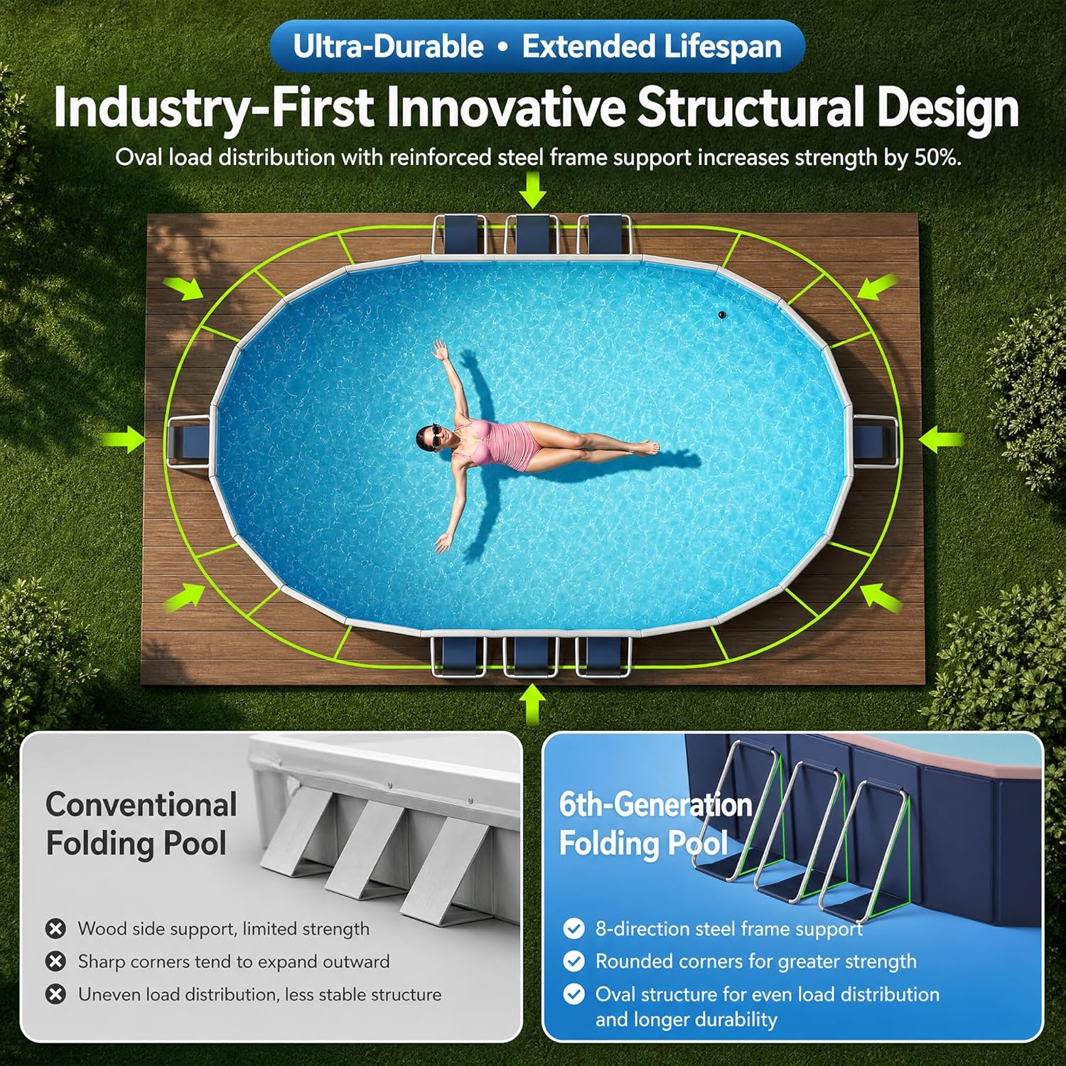 118" Non-Inflatable Foldable Swimming Pool for Family, Portable Above Ground Pool for Adults & Kids, Easy Setup for