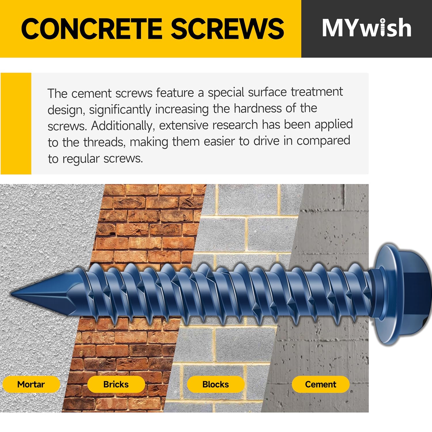 30Pcs 1/4 x 1-3/4" Concrete Screws, Slotted Hex Washer Head Stucco Screws Anchor Kit with 3/16 Drill Bit, Masonry
