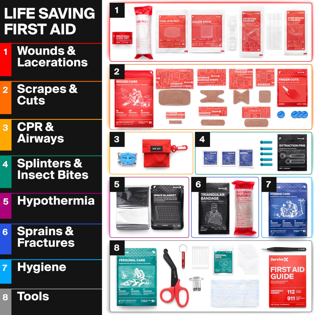 Small First Aid Kit, Emergency Kit for 1-2 People