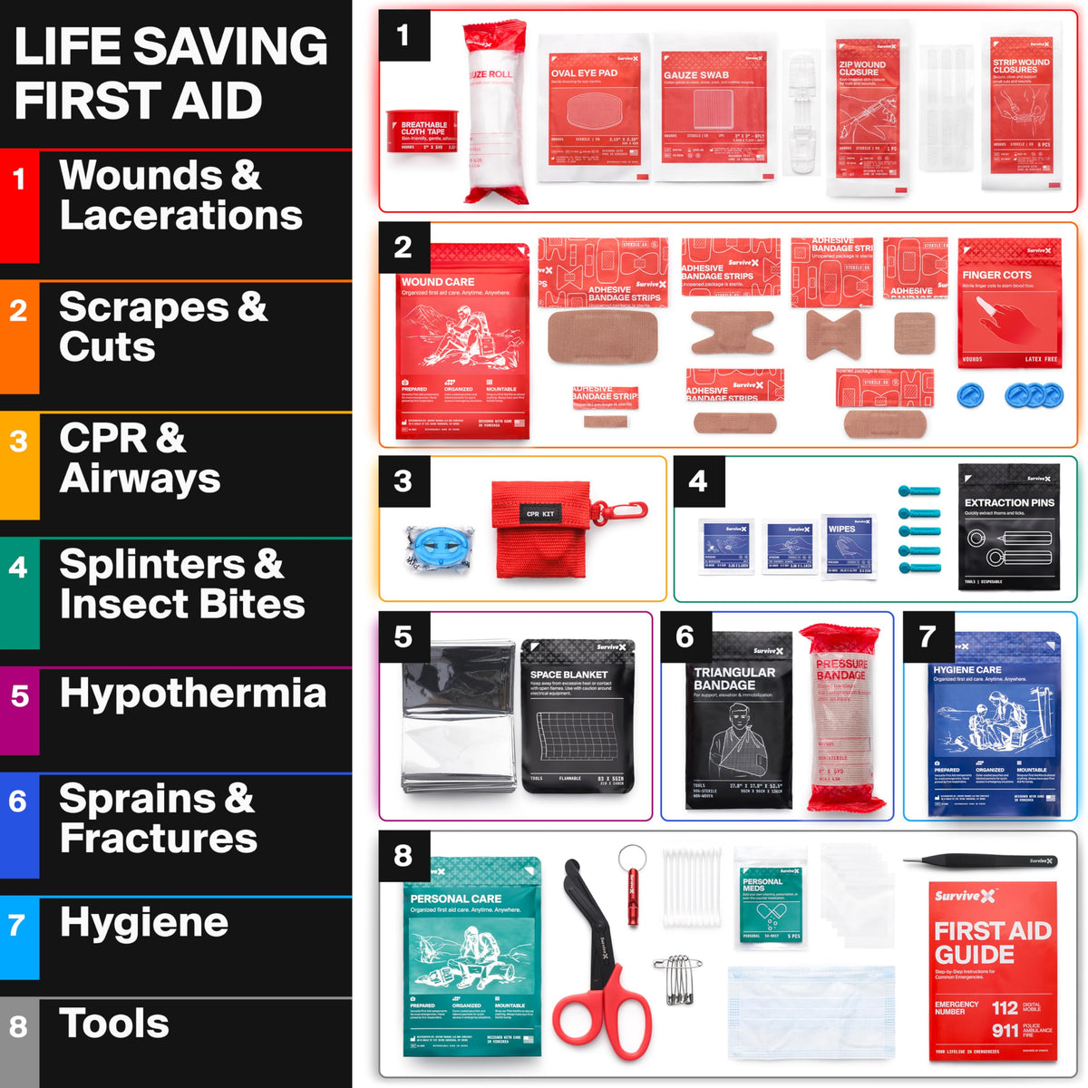 Small First Aid Kit, Emergency Kit for 1-2 People