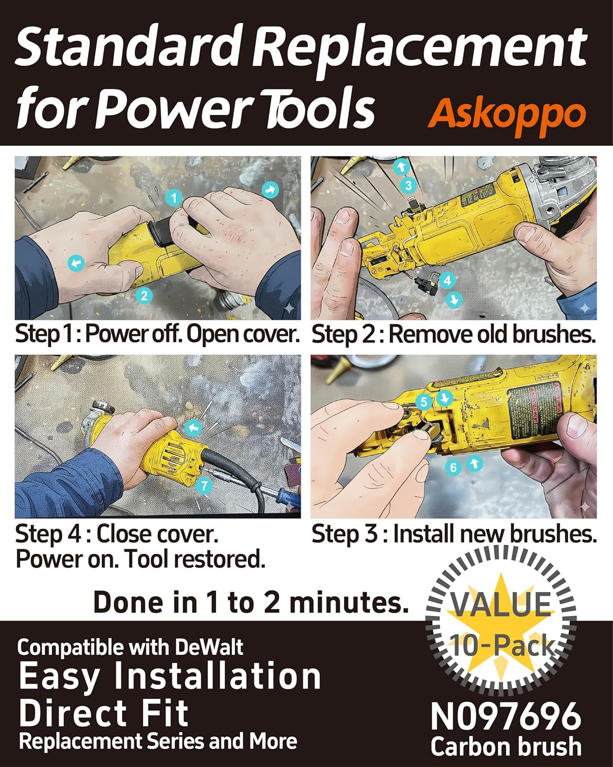 N097696 (10-Pack) Carbon Brushes, Carbones para DeWALT DWE4120 DWE4011 DWE4012 DWE4100 Angle Grinder Replacement - Askoppo