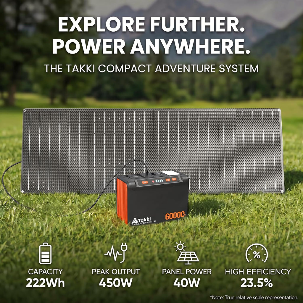 Solar Generator 250W Portable Power Station with 40W Solar Panels 222Wh Pure Sine Wave Camping Lithium Battery Power