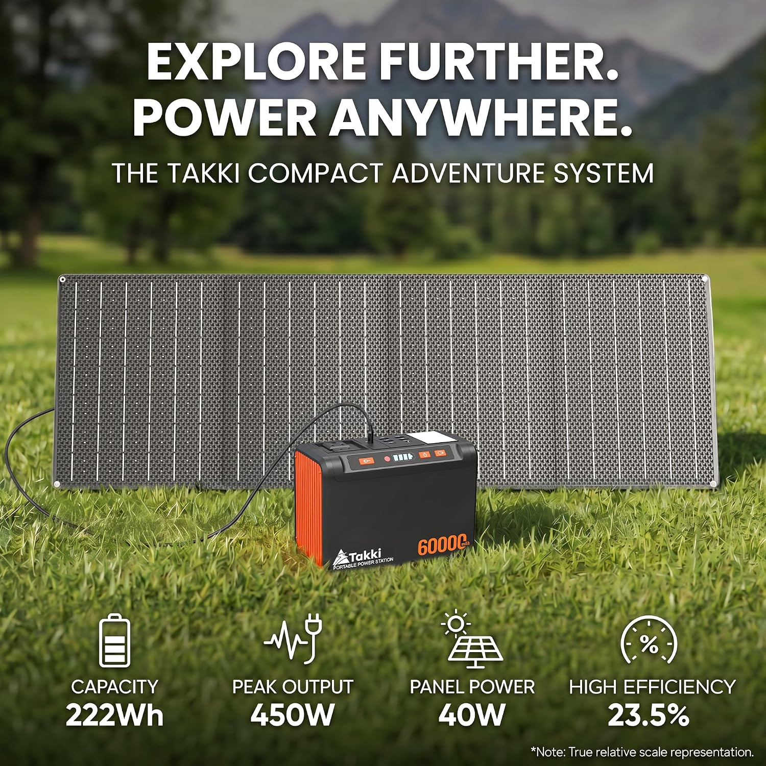 Solar Generator 250W Portable Power Station with 40W Solar Panels 222Wh Pure Sine Wave Camping Lithium Battery Power