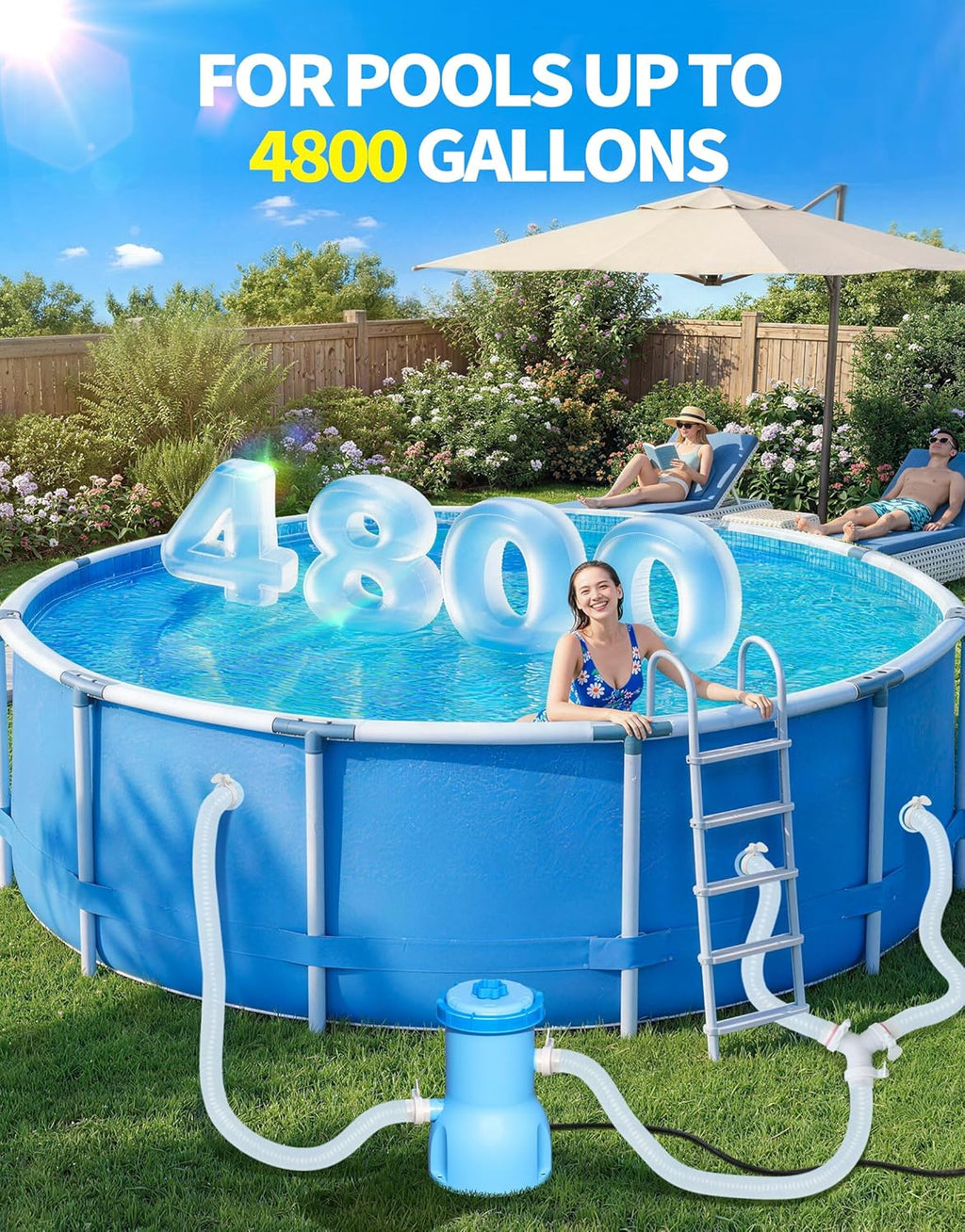 Standard Series Above Ground Pool Filter Pump - 800 GPH Flow Rate | Rapid Circulation & Micro-Debris Filtration, Pool
