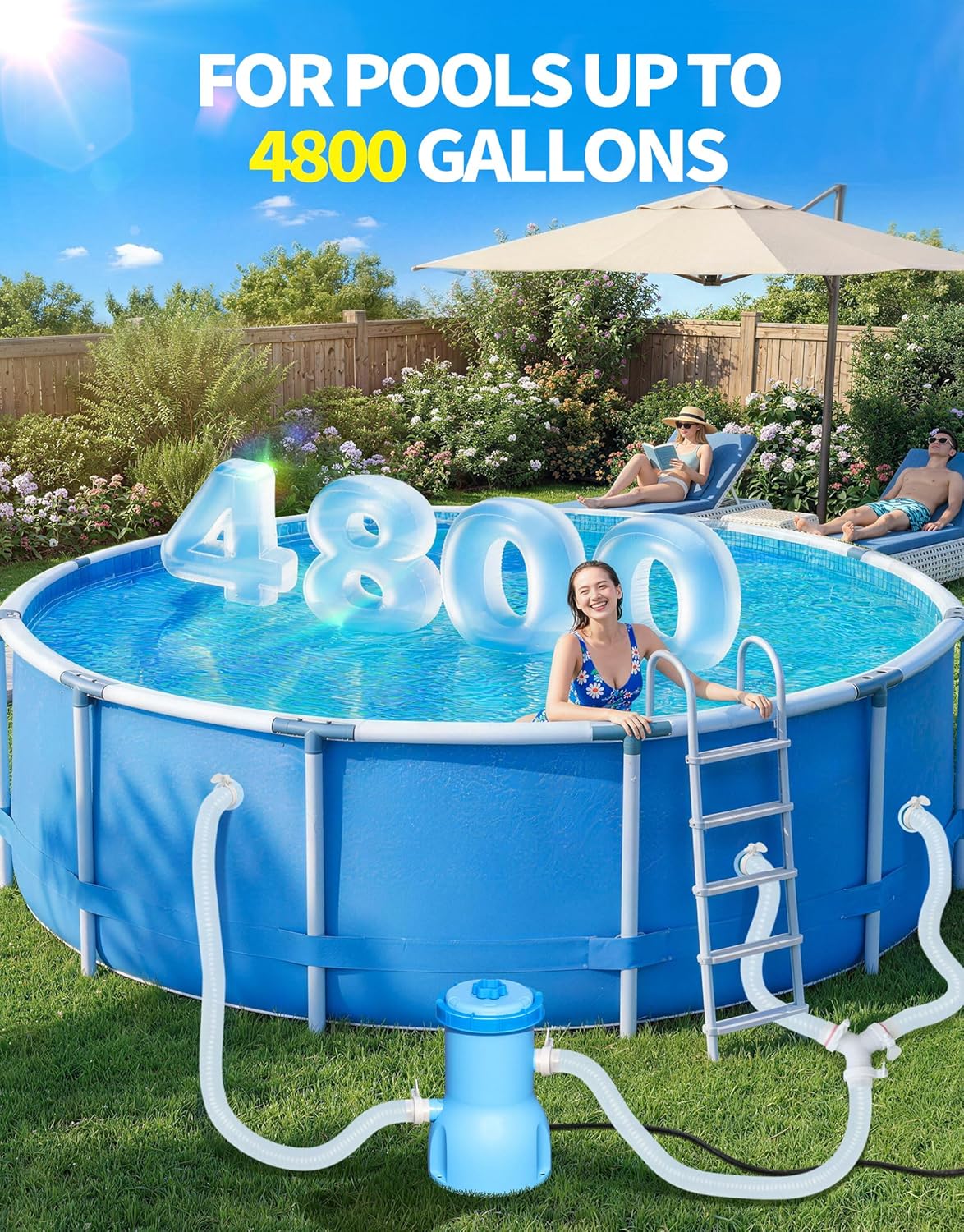 Standard Series Above Ground Pool Filter Pump - 800 GPH Flow Rate | Rapid Circulation & Micro-Debris Filtration, Pool