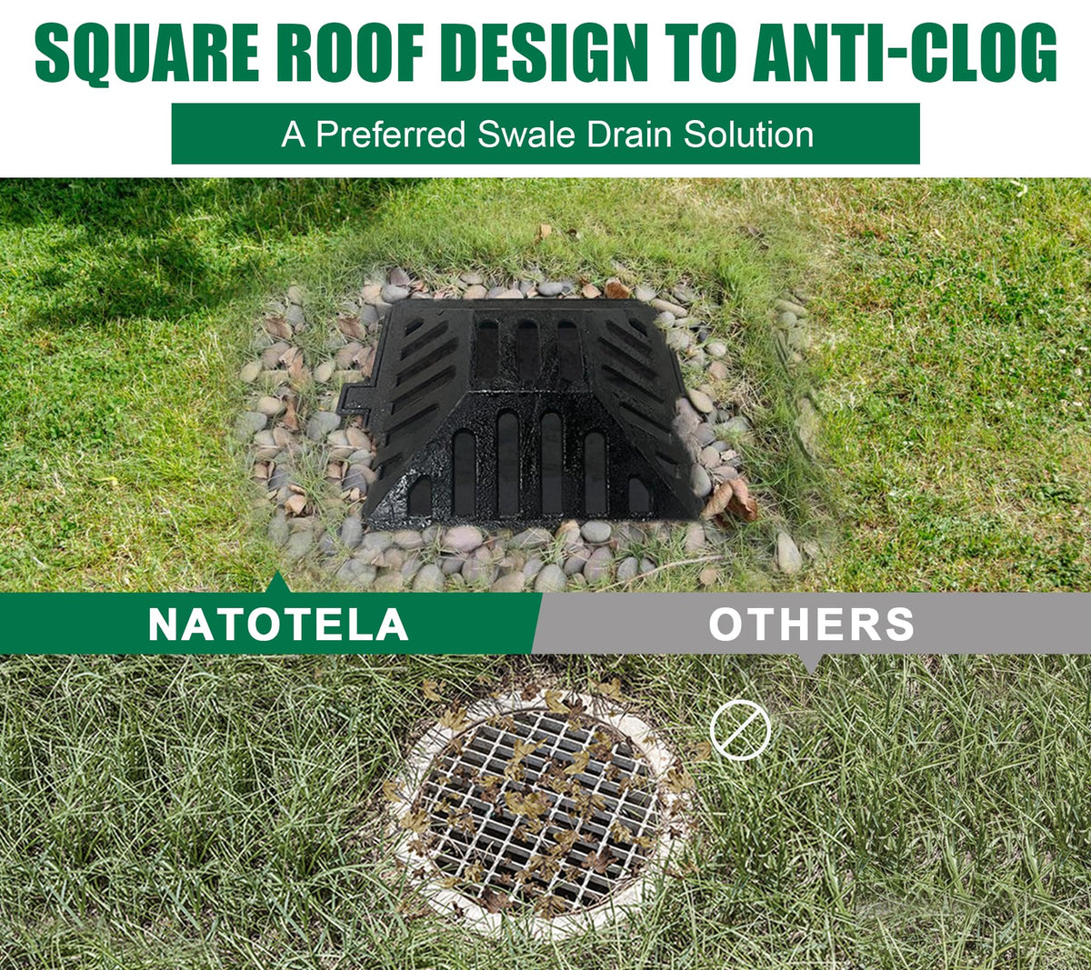 18x18in Square Ductile Iron Atrium Drain Grate and Frame for Yard