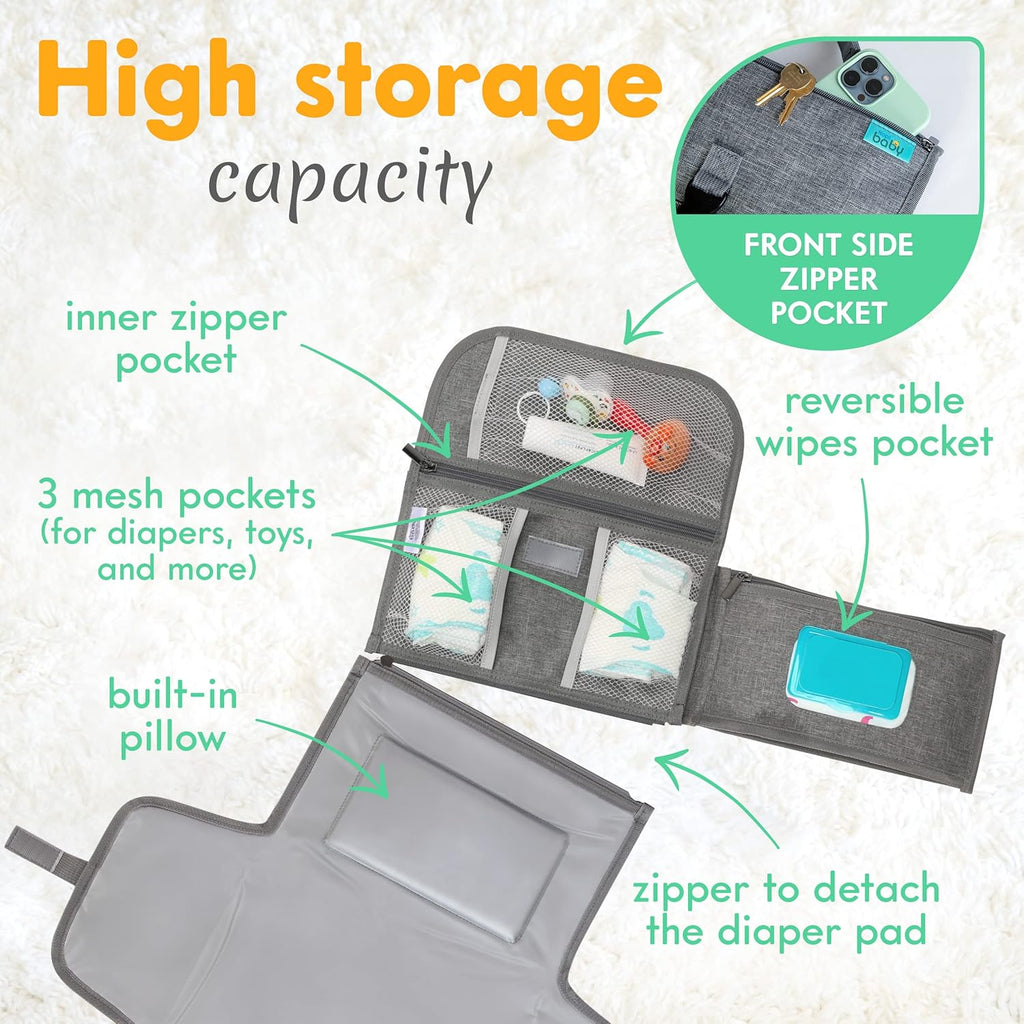 Portable Diaper Changing Pad - Baby Diaper Changer Travel Bag with Wipes Pocket, Smart Design Portable Changing Mat