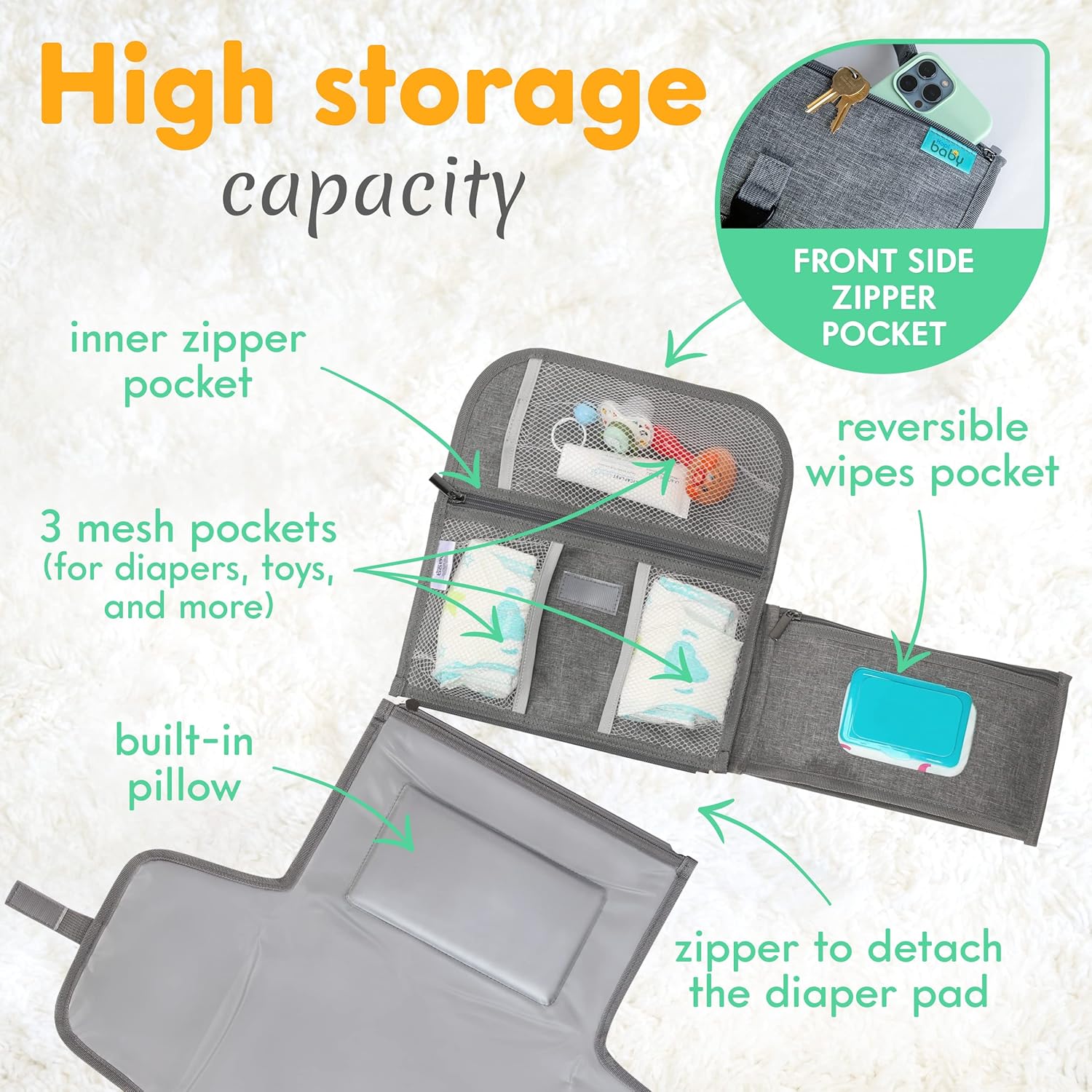 Portable Diaper Changing Pad - Baby Diaper Changer Travel Bag with Wipes Pocket, Smart Design Portable Changing Mat