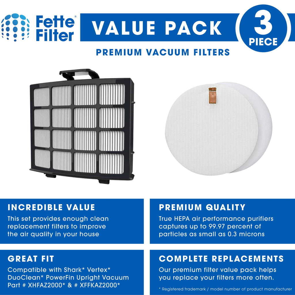 Vacuum Filter Kit for Shark Vertex DuoClean PowerFin Upright Vacuums