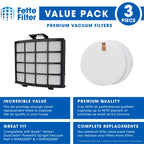 Vacuum Filter Kit for Shark Vertex DuoClean PowerFin Upright Vacuums