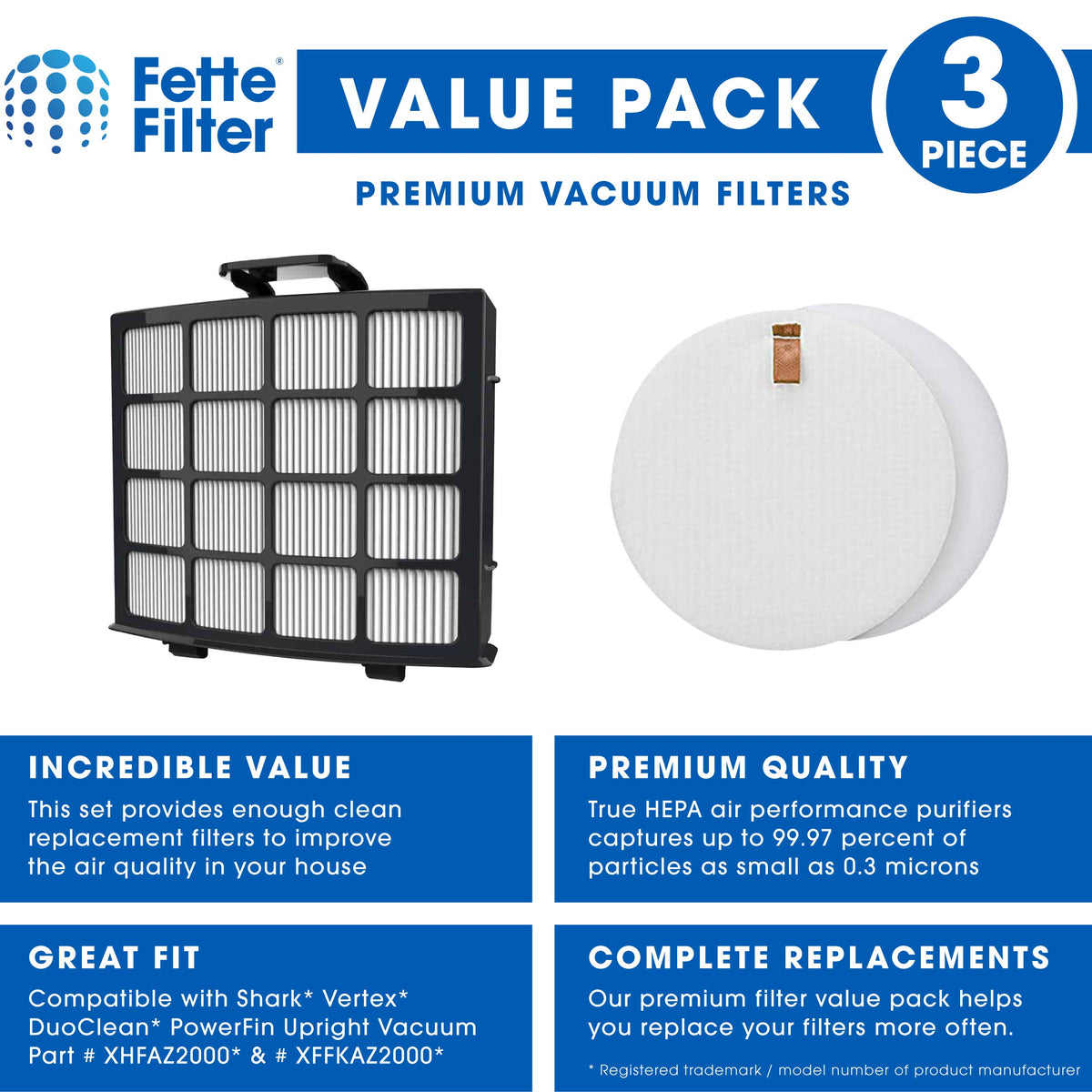 Vacuum Filter Kit for Shark Vertex DuoClean PowerFin Upright Vacuums