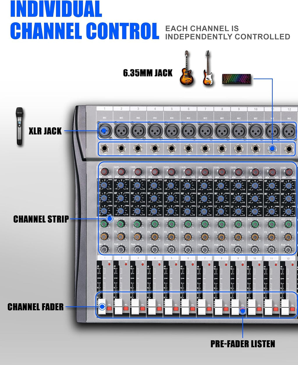 12 Channel mixer professional Audio Mixer, dj mixer with Individual Channel Control and USB Audio Recording & Editing