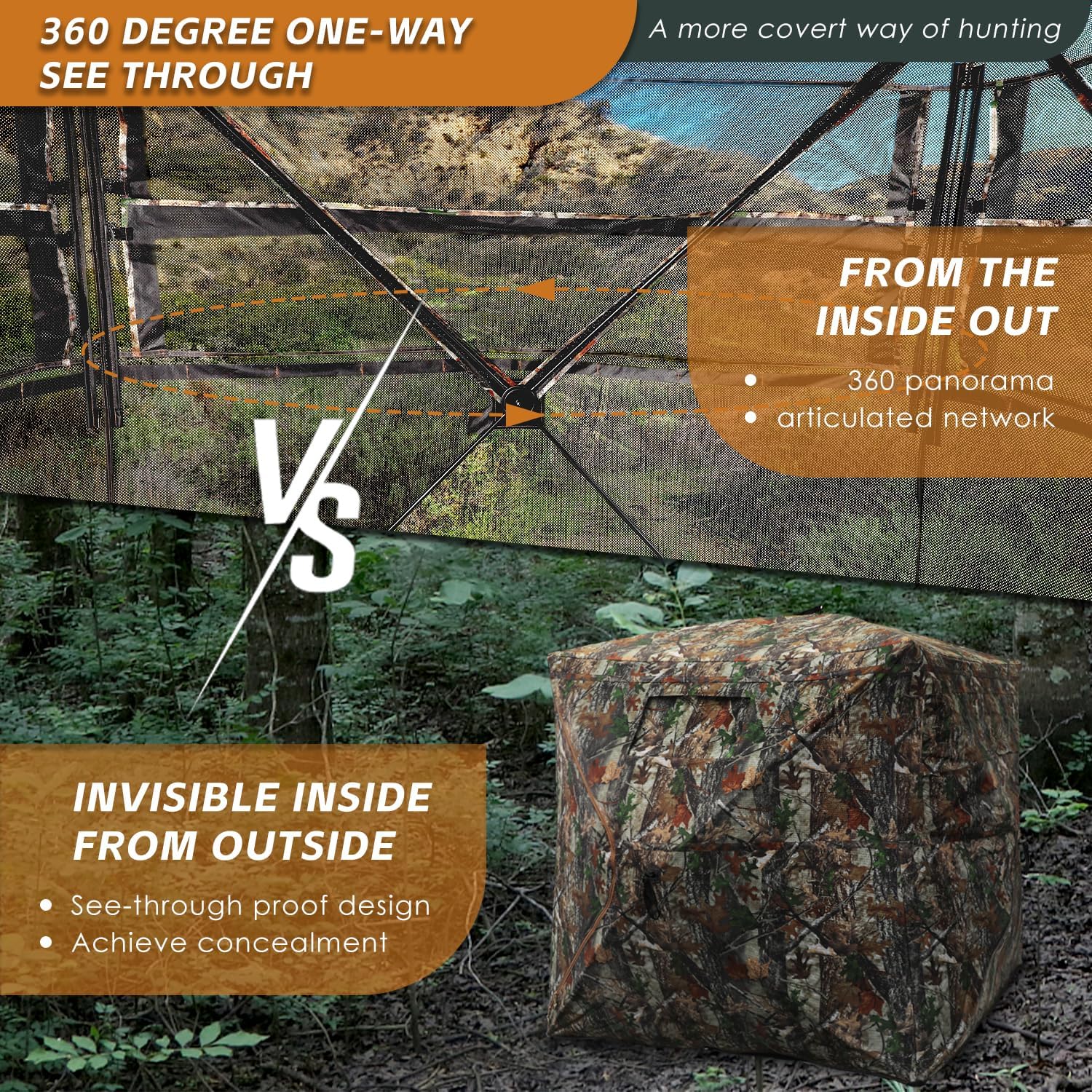 Hunting Blind with Floor Mat, 360 See Through Ground Blind, Pop Up | 2/3/4 Person Camouflage Tent, Portable Concealed