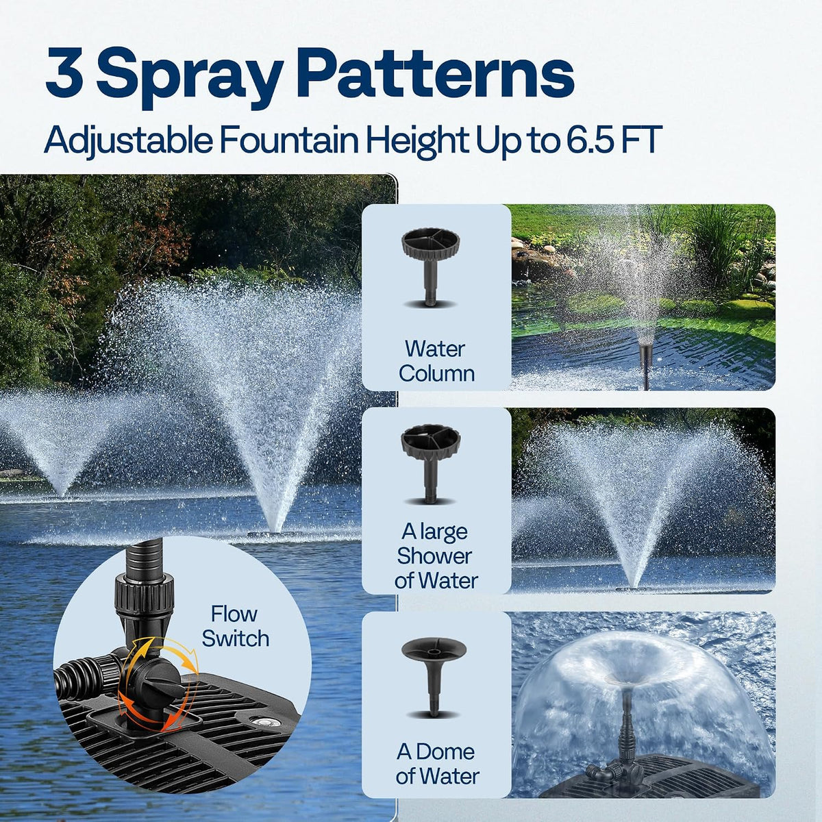 530GPH 42W All-in-One Pond Filter Pump Fountain System Kits