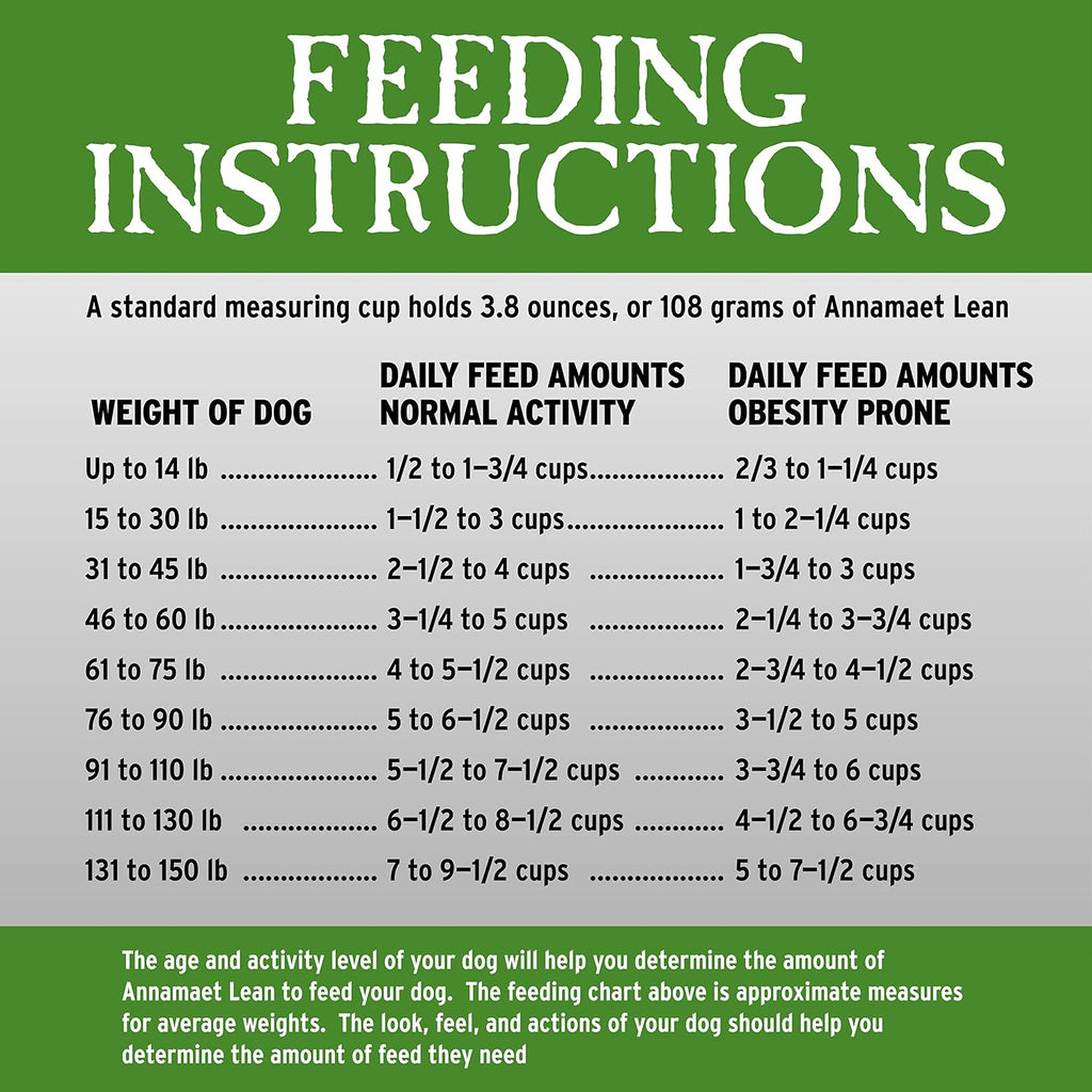 Grain-Free Lean Reduced Fat Formula Dry Dog Food, (Chicken & Duck), 5-lb Bag