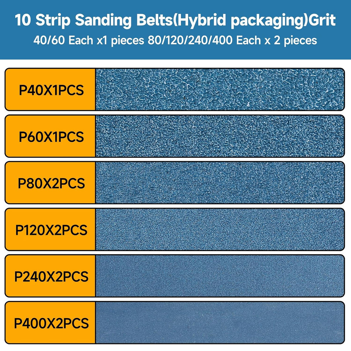 10-Piece Premium 3 x 21 Inch Zirconia Sanding Belts 40-400 Grit