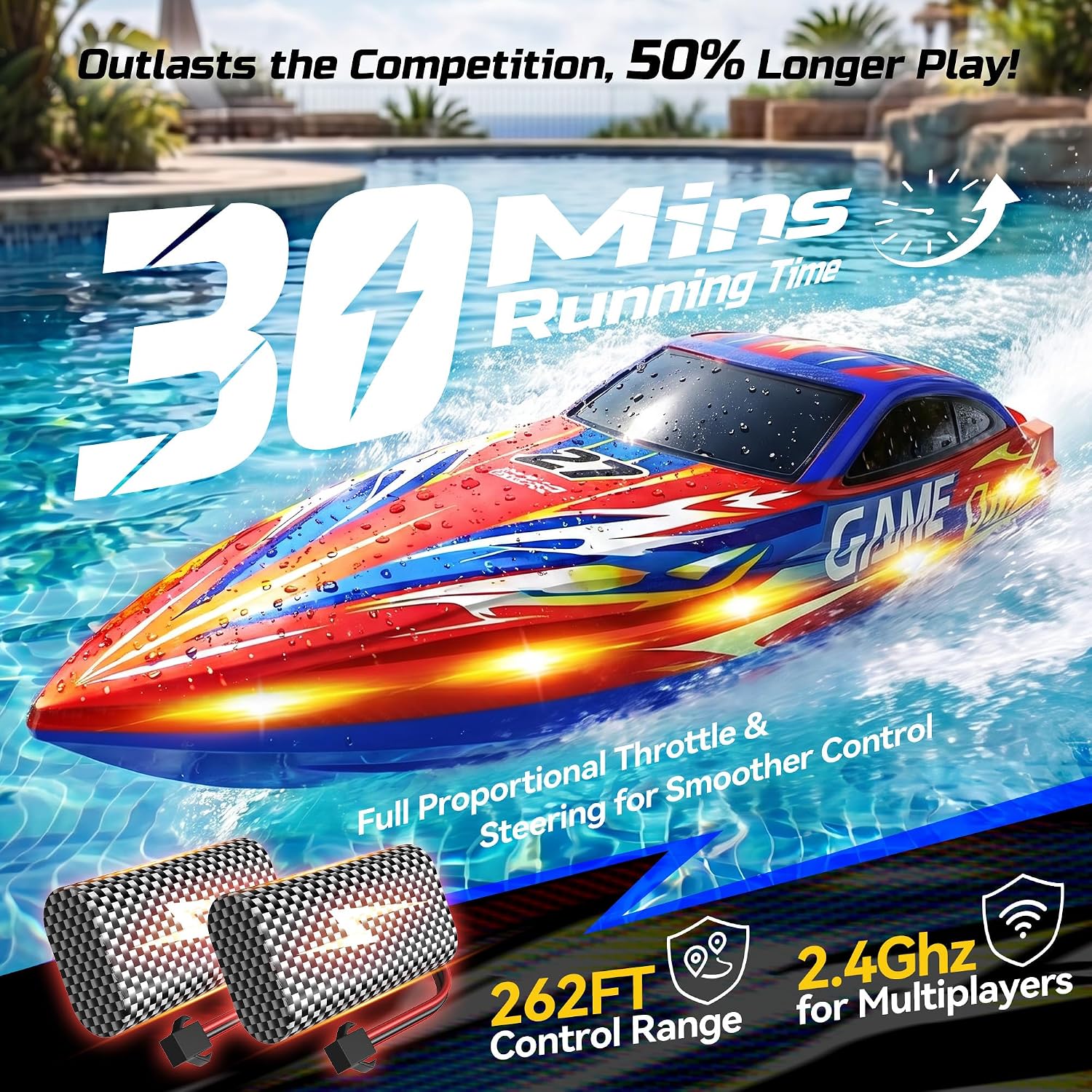 High Speed RC Boat for Kids, 25+KPH, Capsize Recovery, 30 Mins | 2x1300mAh Batteries, Remote Control Boat with LED