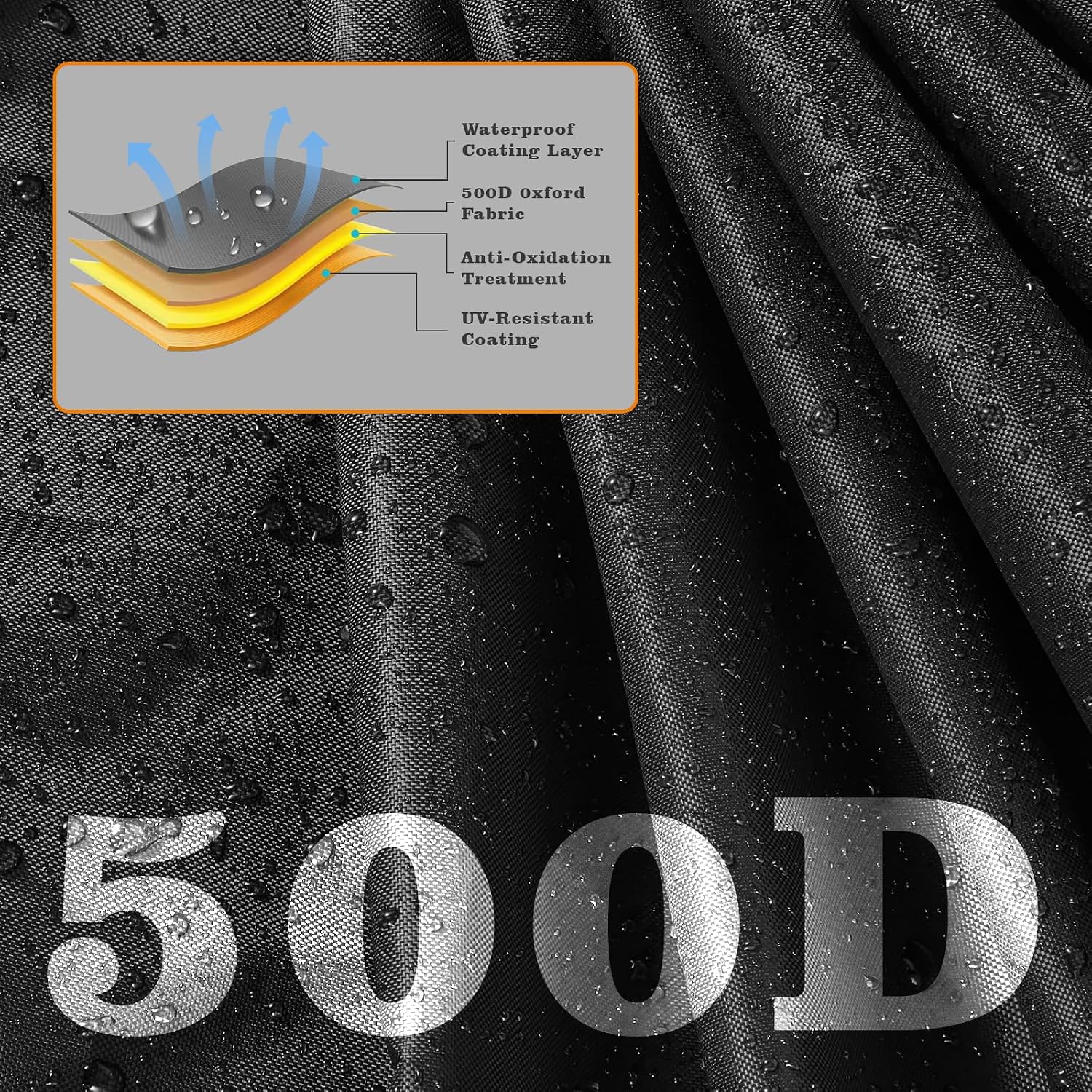 Robot Lawn Mower Cover 500D Robotic Lawnmower Cover 32x24x17in | Waterproof Heavy Duty Wire Free Automatic Lawnmower