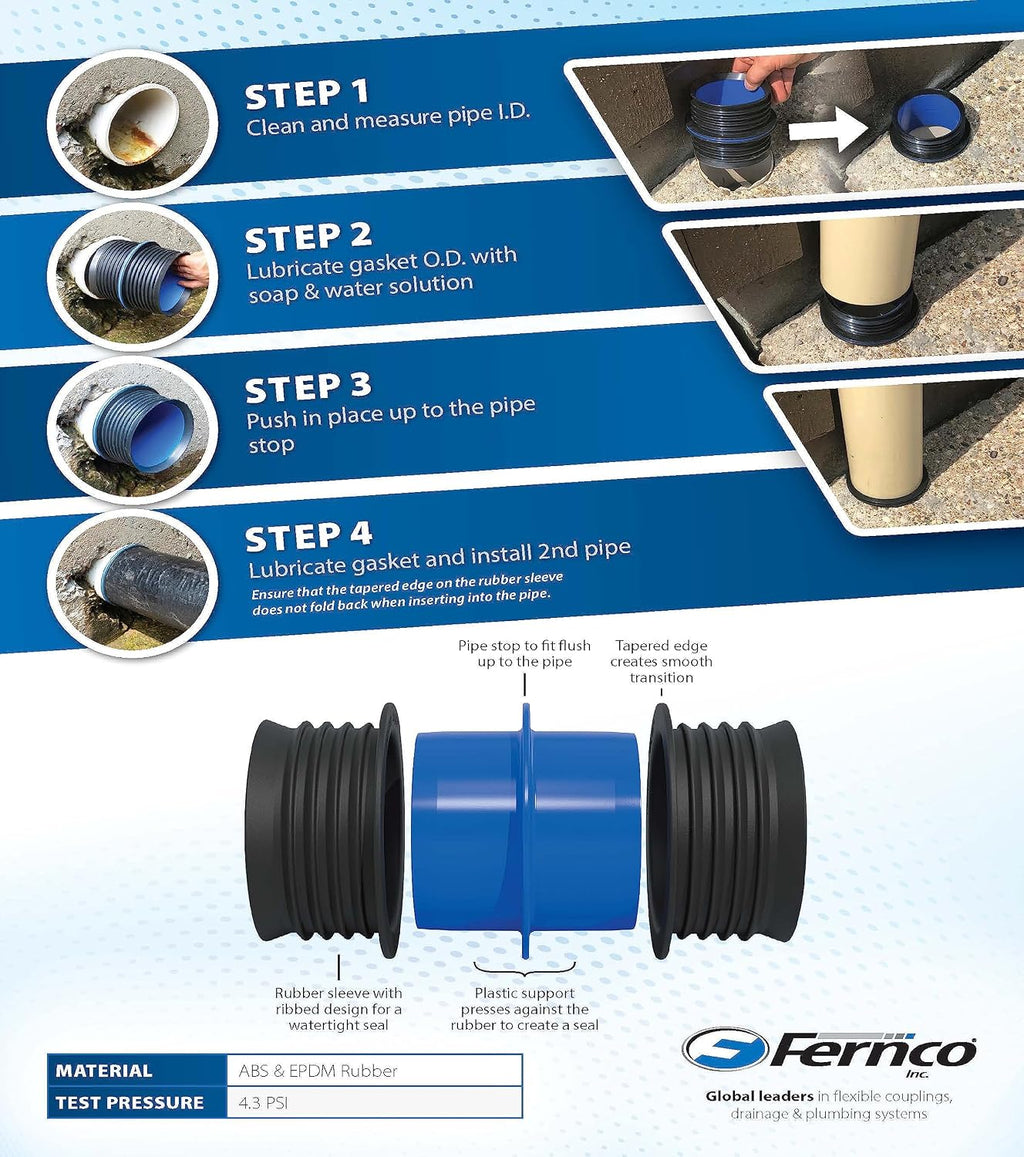 New Fernco 4" ICON Pushfit DWV Internal Coupling Sheared Off Pipe Connector, Plastic, Cast Iron and Copper