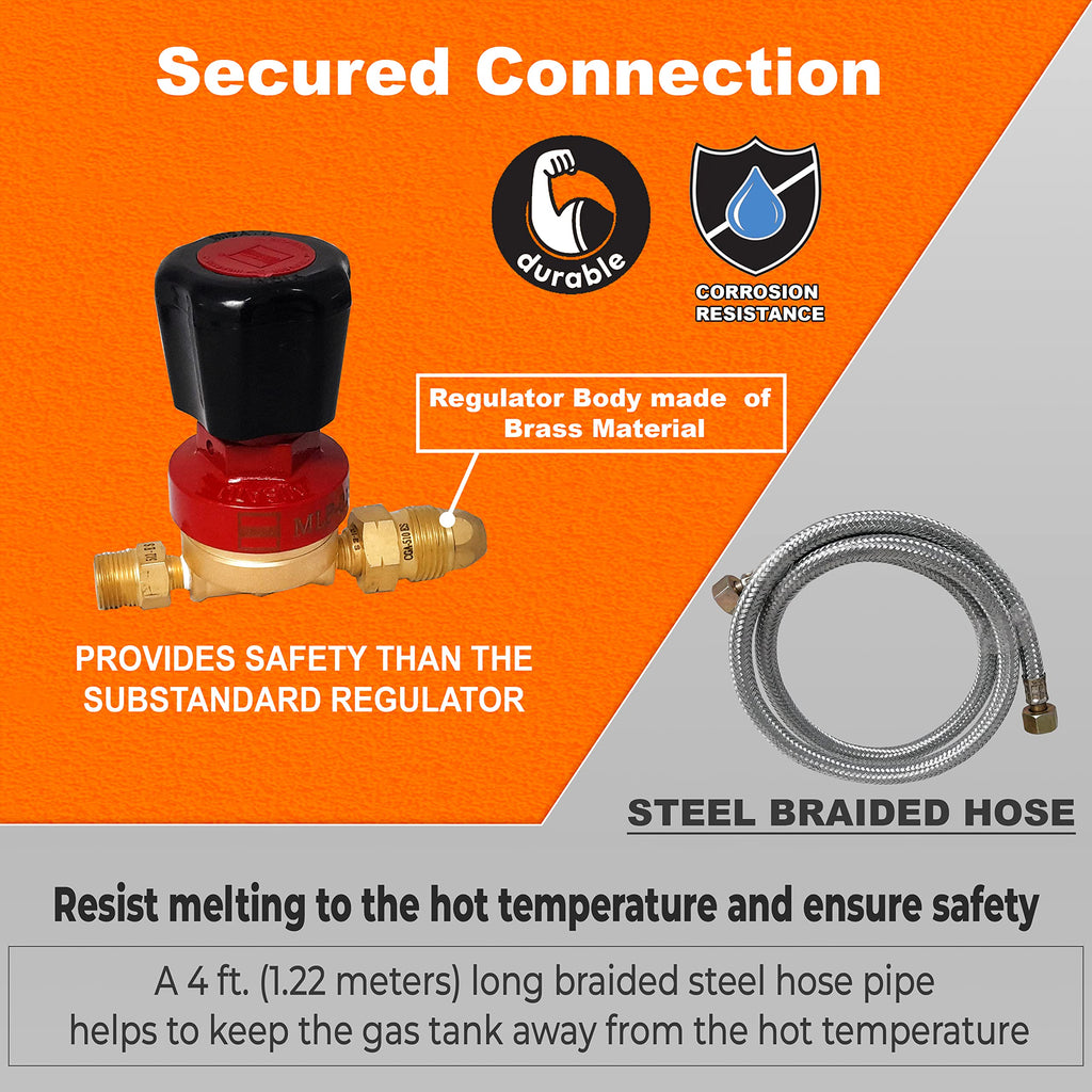 FEBTECH Propane Forge Single Burner Kit with 0-21 PSI Propane Regulator