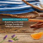 Liquid Hand Soap, Sandalwood & Coastal Breeze Scent, Non-Drying Formula for Soft, Smooth Hands, Made with Plant-Based