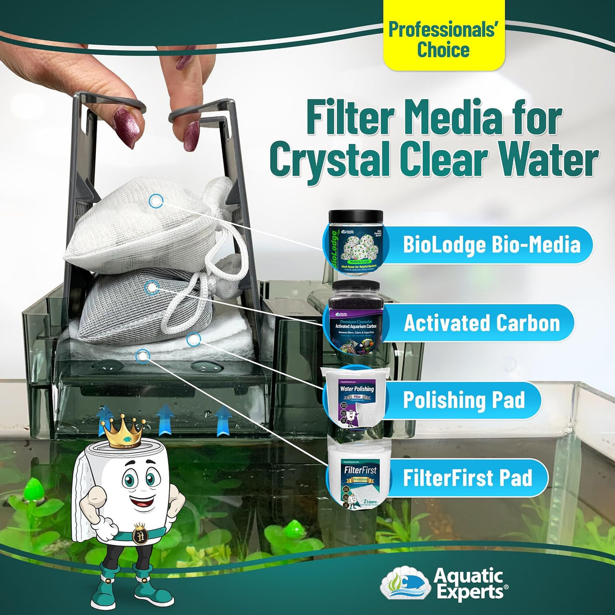 Aquarium Filter Floss for Fish Tank Filters - FilterFirst Aquarium Filter Pad - Media Roll for Crystal Clear Water