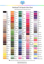 120 Madeira Colors Polyester Machine Embroidery Thread Kit