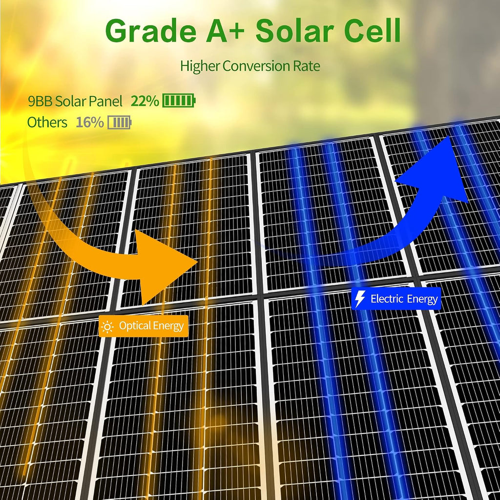 200 Watt Solar Panels, 10BB Monocrystalline 12V 2PCS 100W Solar Panel, 23% High Efficiency PV Module Power Charger