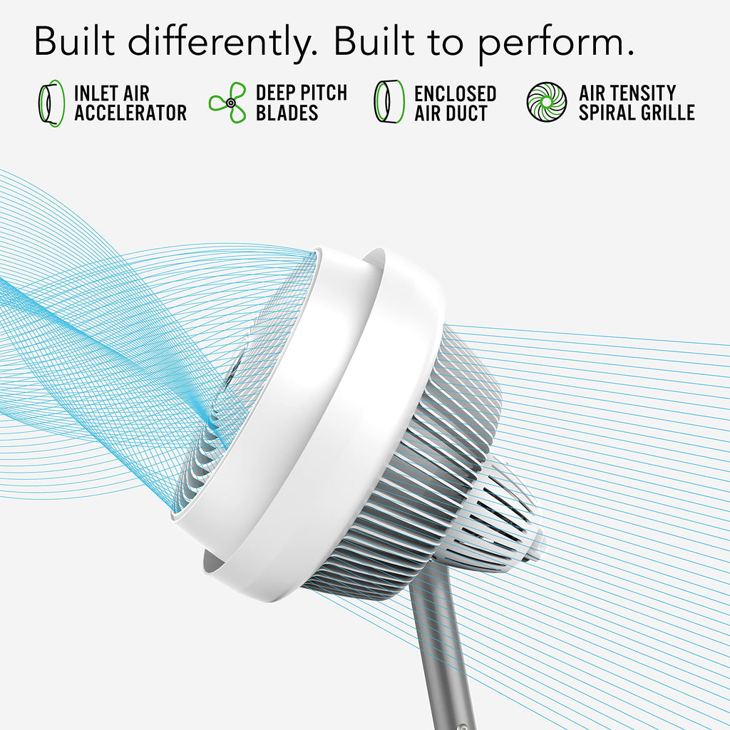 693DC Energy Smart Mid-Size Air Circulator Fan with Variable Speed Control and Adjustable Height, White