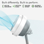 693DC Energy Smart Mid-Size Air Circulator Fan with Variable Speed Control and Adjustable Height, White